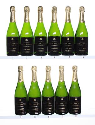 Inspection photo for Delamotte Blanc de Blancs Vintage Brut Champagne - 2000 